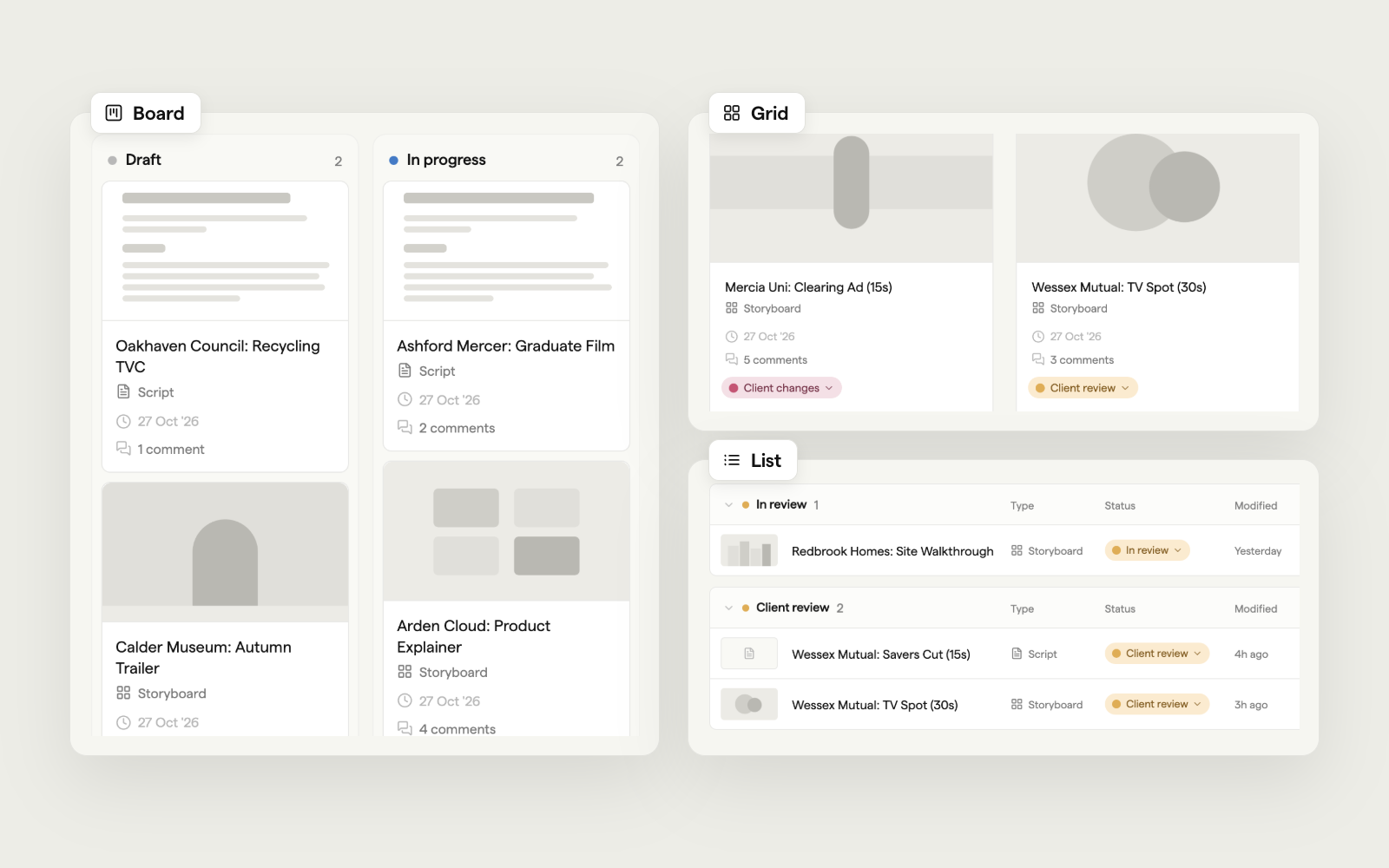 A project in Board, Grid and List views, with custom statuses such as Client review and Client changes