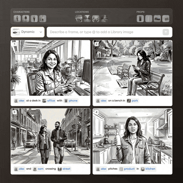 Character, location and prop @mentions in prompts generating four storyboard frames